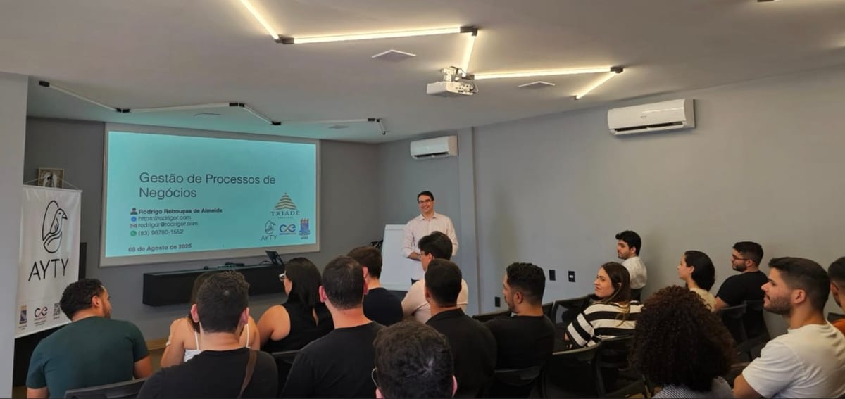 Treinamento sobre Gestão de Processos de Negócios e BPMN para a Tríade Soluções